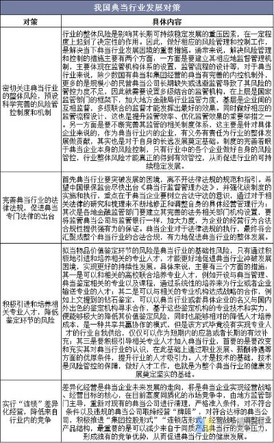 法律咨询公司盈利现状及未来发展趋势分析