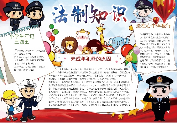 基本法律常识100条,手抄报版 基本法律常识100条,手抄报版