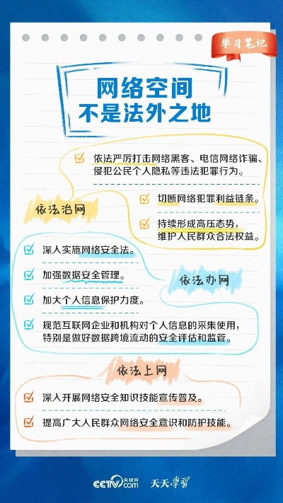 网络法规知识宣传,构建安全、文明的网络空间 网络法规知识宣传,构建安全、文明的网络空间