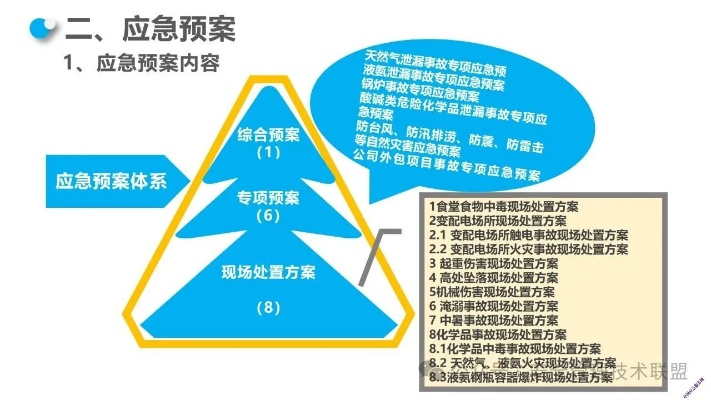 应急管理相关法律法规的全面解析 应急管理相关法律法规的全面解析