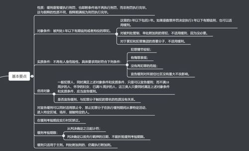 法律案件热点，解析与思考