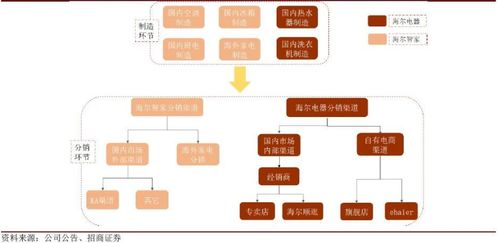 法律知识库一问一答APP,法律服务的数字化转型 法律知识库一问一答APP,法律服务的数字化转型