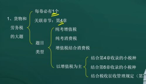 掌握法律知识,推荐五款高效法律学习软件 掌握法律知识,推荐五款高效法律学习软件