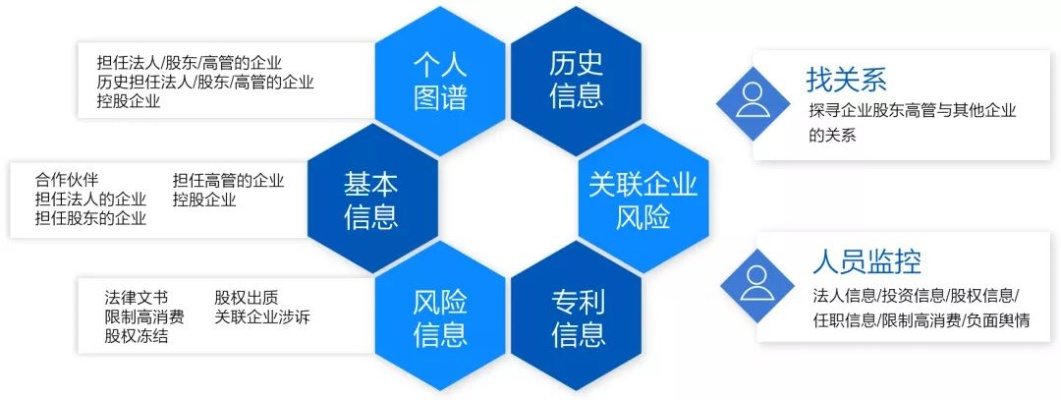 武汉唯尚教育科技有限公司,法律视角下的合规经营与风险管理 武汉唯尚教育科技有限公司,法律视角下的合规经营与风险管理