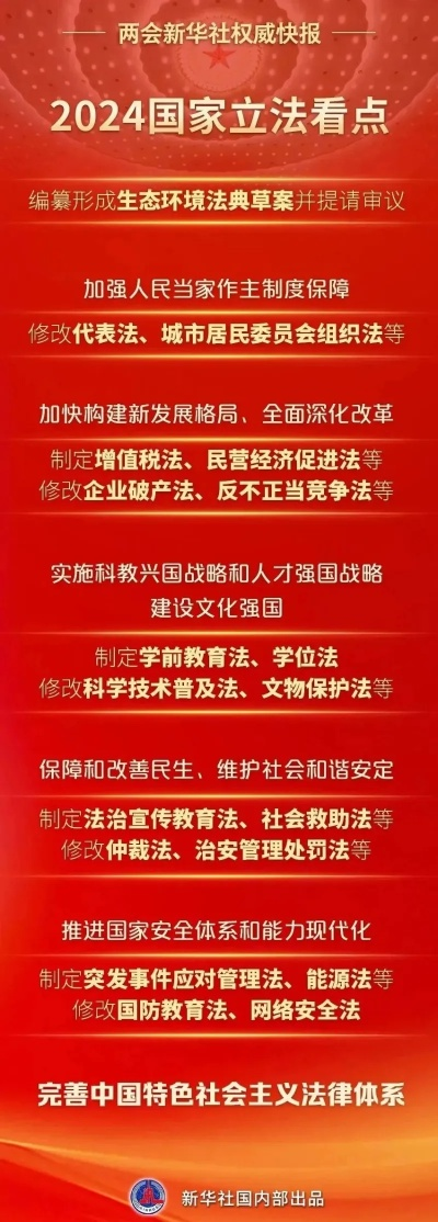 探索法律热点问题，2024年的关键议题