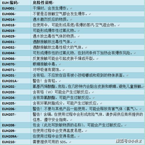全面解析,欧盟法律法规查询的权威网站 全面解析,欧盟法律法规查询的权威网站