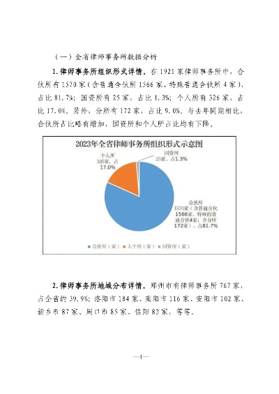2023年法律热点问题调研报告总结